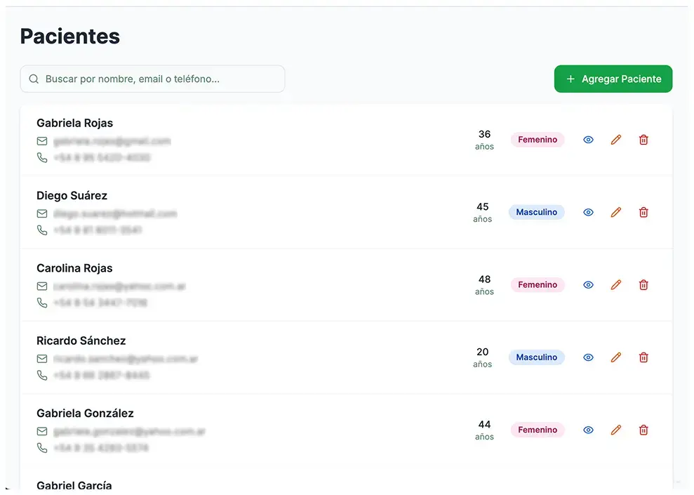 Gestión de pacientes - Panel centralizado